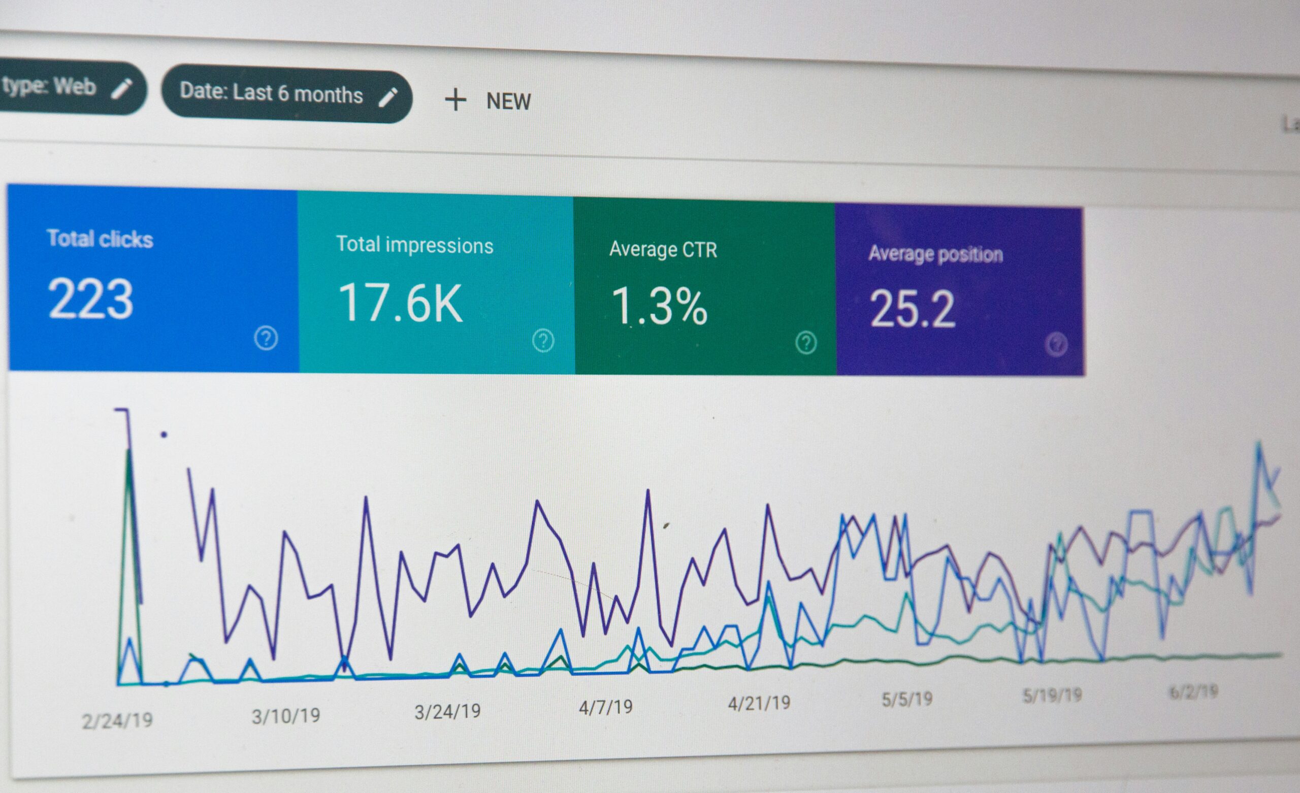 Chiropractic website design checklist for better patient conversion